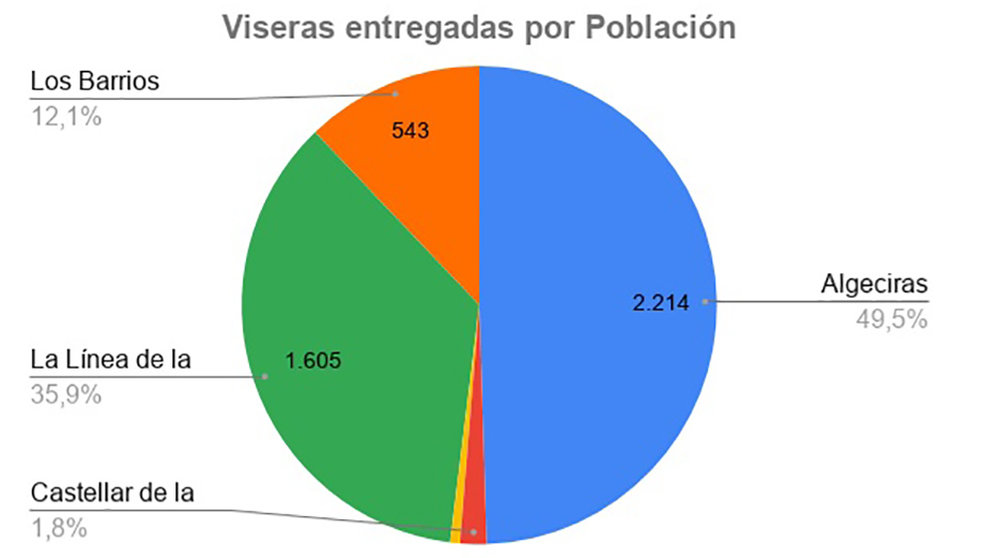 Sin título WEB