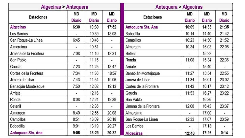 Los nuevos trenes Avant reducen desde el domingo 16 el tiempo de